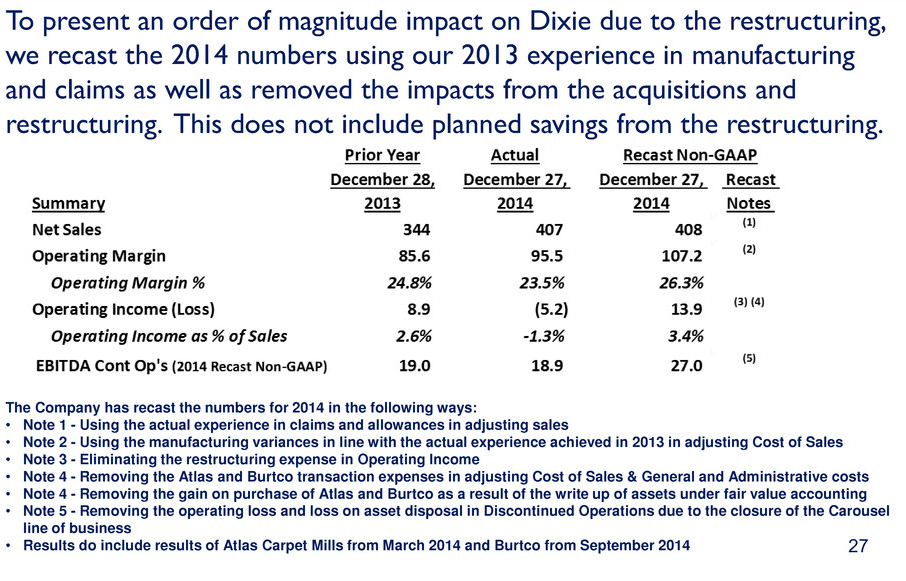 proformarestructuring