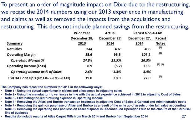 proformarestructuring