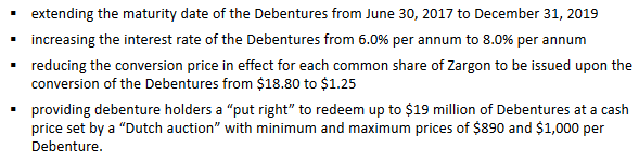 debenture_terms